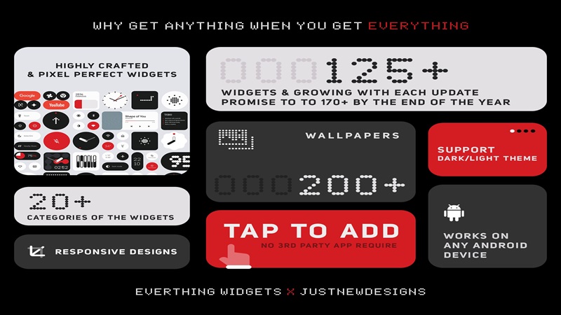 Everything Widgets