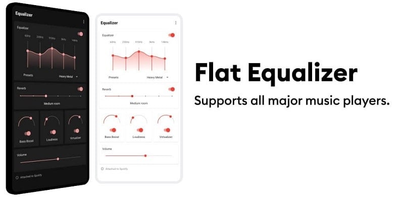 Flat Equalizer