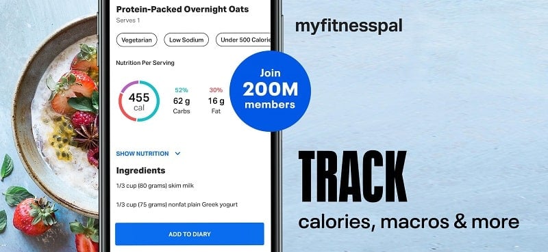 MyFitnessPal