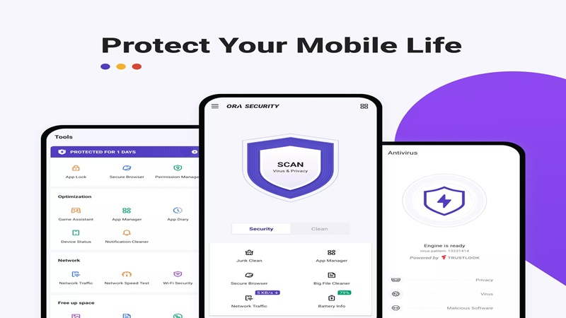 Ora Security