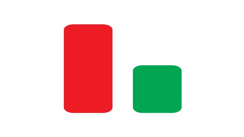 PNL